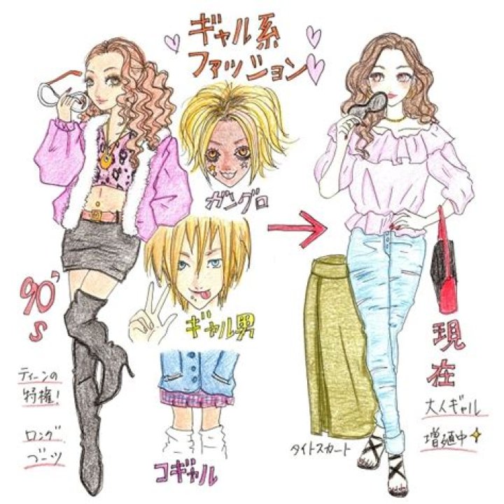 ギャル系マタニティファッションのイメージ