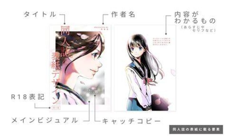 幼なじみ恋愛同人誌の選び方をイメージした画像