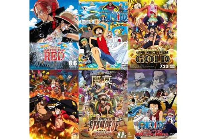 ONE PIECE公式映画情報のイメージ